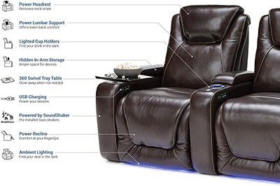 Seatcraft-Equinox-Leather-Power-Recliner-features